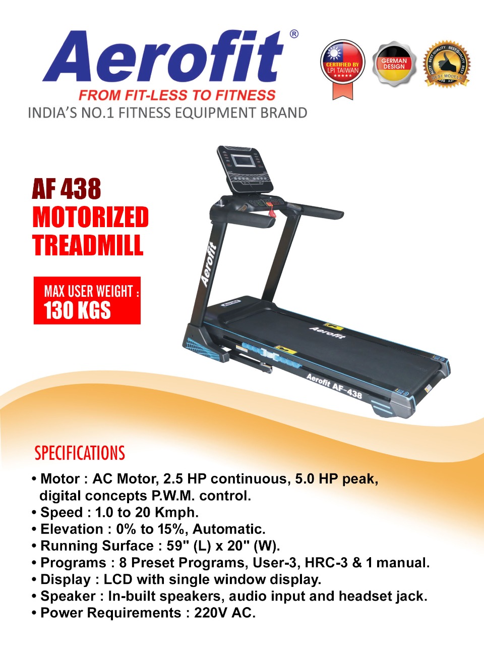 Aerofit Irinjalakuda