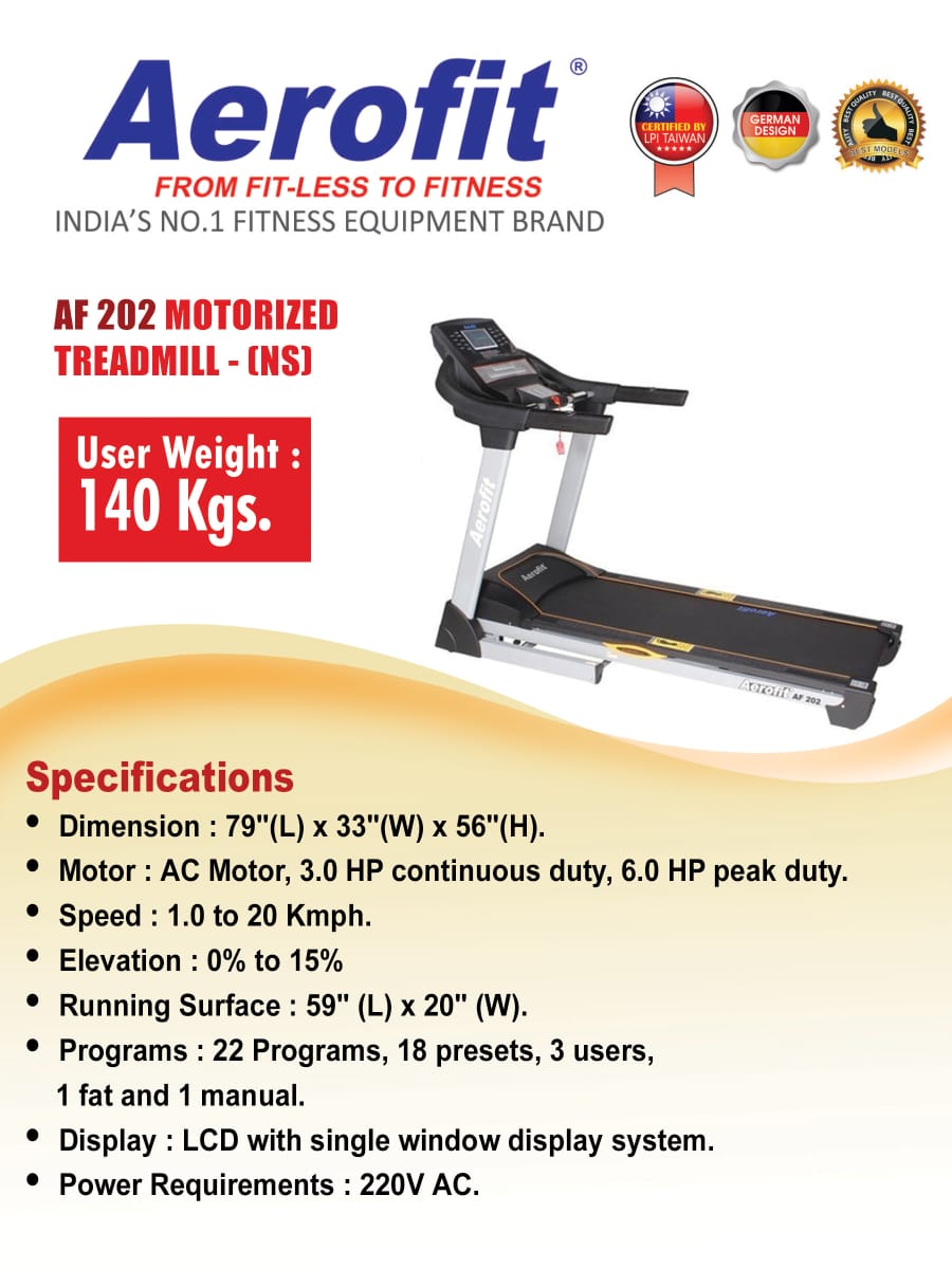 Aerofit Irinjalakuda